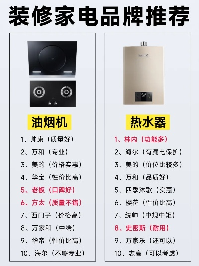 装修清洁家电品牌推荐