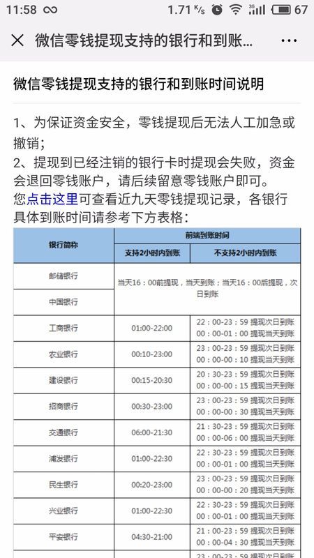 投资平台无法提现？教你用不当得利起诉的合法途径