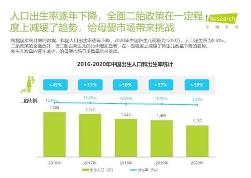 打造母婴产品品牌，设计联系人的角色与重要性
