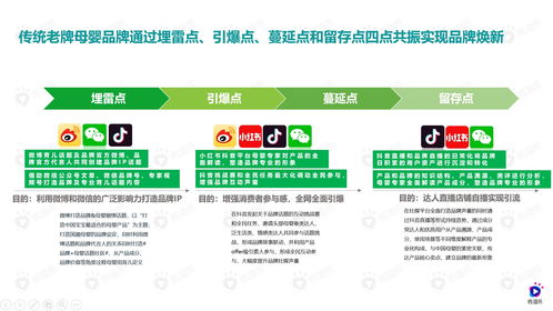 打造母婴产品品牌，设计联系人的角色与重要性