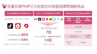 打造母婴产品品牌，设计联系人的角色与重要性