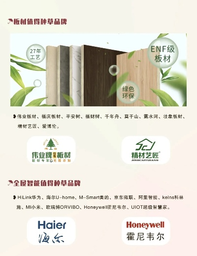 装修材料品牌认识与选择指南