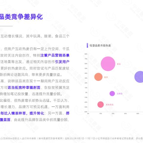 母婴店保健品品牌摆放失误案例分析