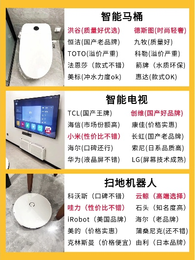 家居仪器品牌大盘点