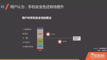 手机监控大揭秘，如何安全查看和删除他人短信记录？