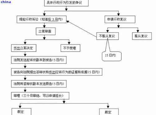 派出所查开房记录全解析，流程、法律依据与常见问题