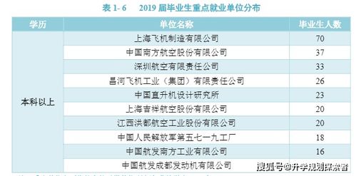 揭秘羊小咩便荔卡套出来风控你，揭秘金融科技背后的风险控制策略