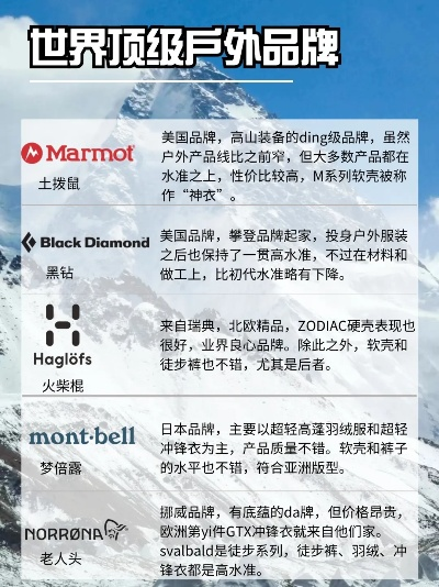 全球户外品牌大比拼