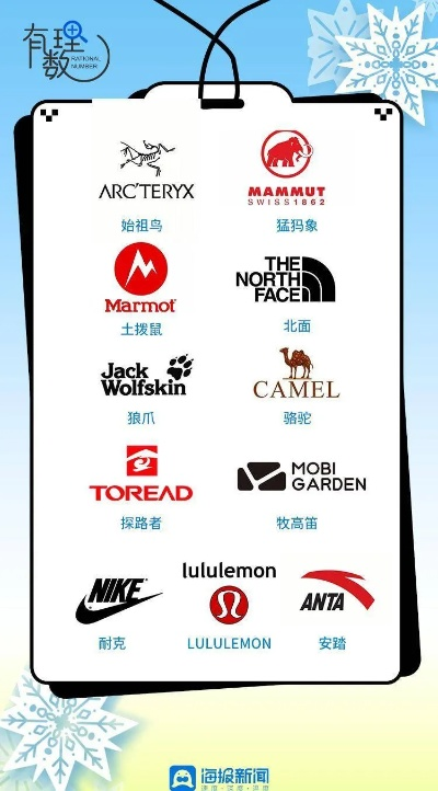 中国运动户外品牌的发展与创新之路