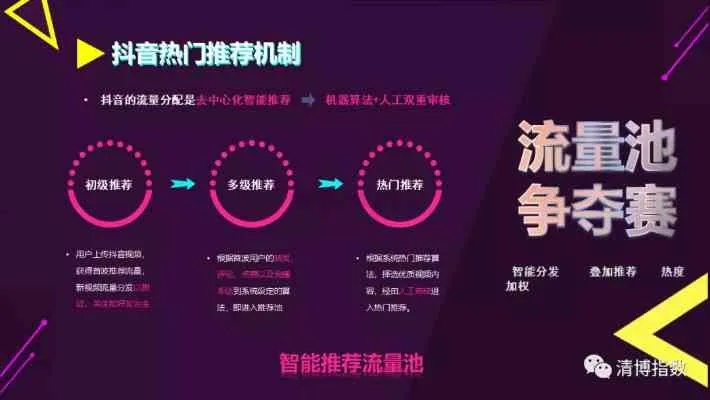 揭秘抖音月付提现大本营，轻松赚钱的秘密武器！
