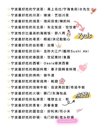 宁波餐饮品牌投资费用概览