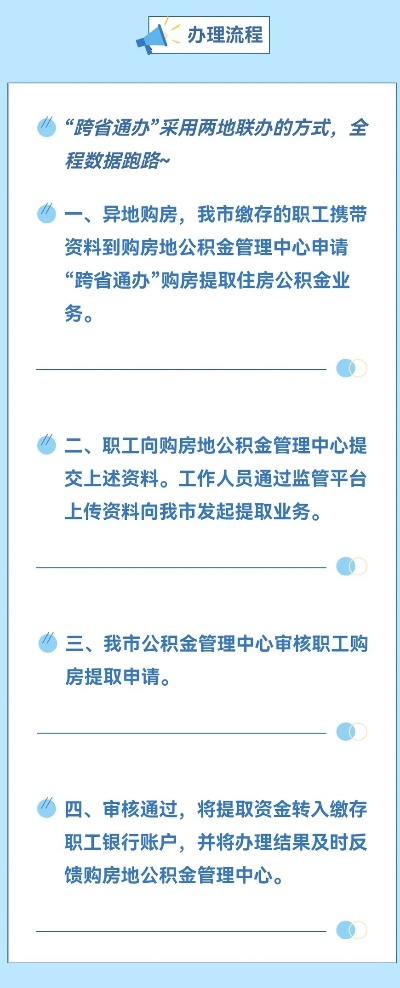 跨省交的公积金可以取现吗？详解公积金提取条件与流程