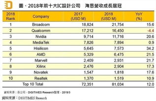 包河区品牌策划商家电话一览表