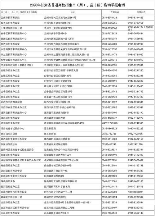 包河区品牌策划商家电话一览表