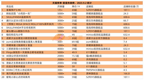包河区品牌策划商家电话一览表