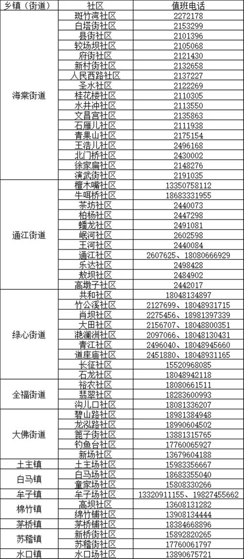 包河区品牌策划商家电话一览表