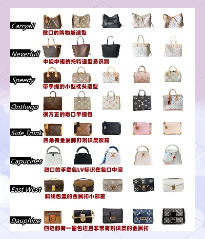 包品牌推荐指南