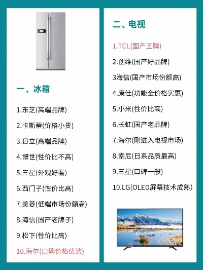 家电选购指南，不同品牌，各有千秋