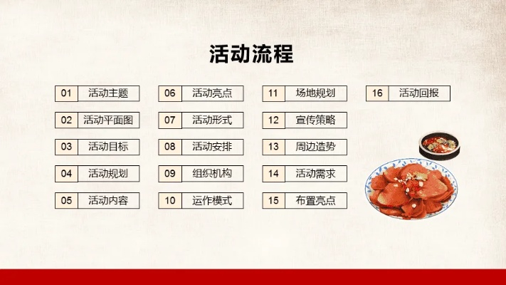 打造餐饮品牌特色活动策划方案