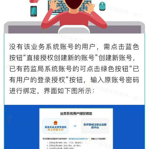 医药品牌账号注册指南
