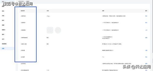 揭秘抖音月付提现那些事儿，流程、时间、注意事项全解析