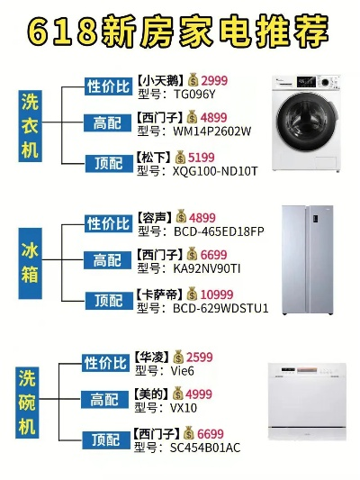 600元价位家电品牌精选指南