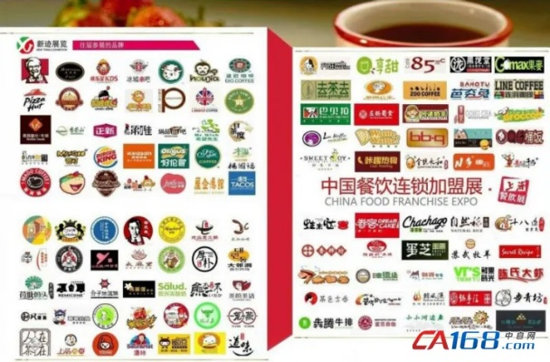 餐饮品牌推广哪家强—一场舌尖上的品牌争霸赛