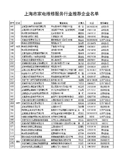 龙岗家电维修品牌拆装店服务概览