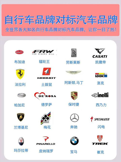 全球汽车品牌概览与比较