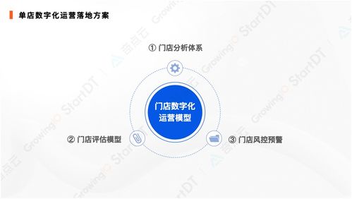 邢台餐饮品牌加盟利润分析与案例解读