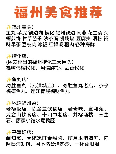 福州餐饮加盟市场概览