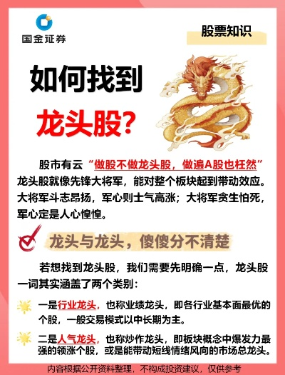 装修品牌龙头股票投资指南