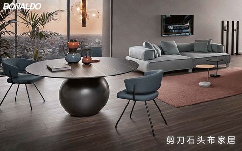 家居品牌大盘点