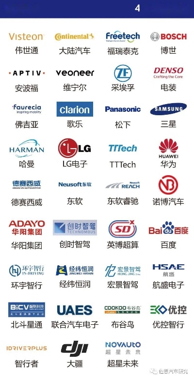 汽车检测电脑品牌大全