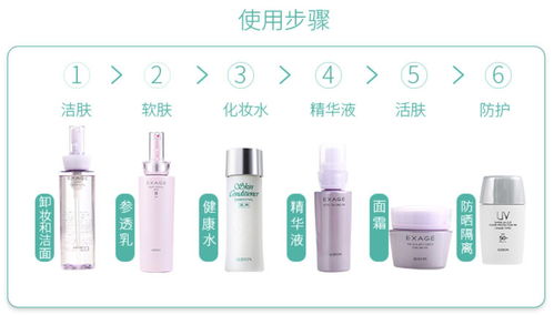 揭秘化妆品水乳全套品牌，从成分到效果的全方位解析