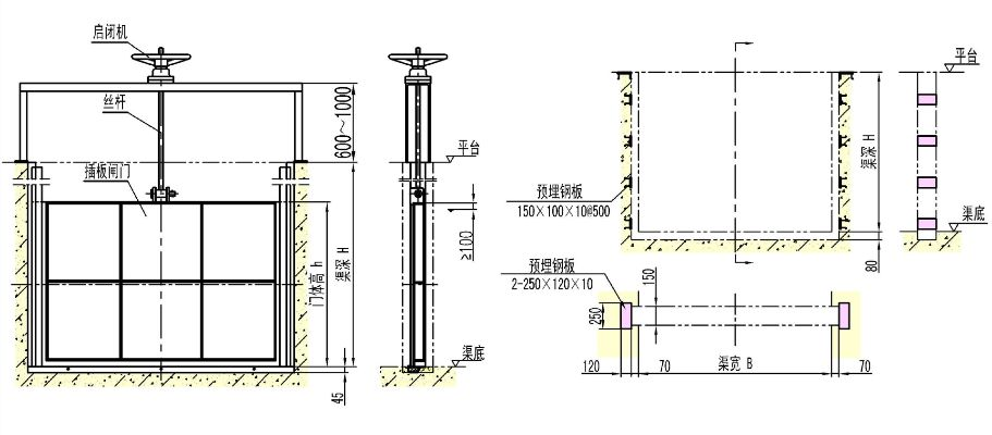选择一家可靠的品牌气动闸门厂家