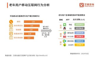 澳门中医药品牌发展概况