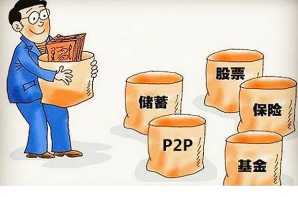 揭秘白条套现风险，被发现的可能性有多大？