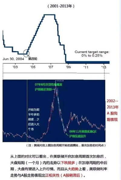 揭秘白条套现风险，被发现的可能性有多大？