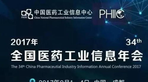 中国民族医药品牌发展之路
