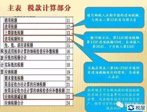 羊小咩便荔卡套出来秘籍，轻松解锁方法与流程详解