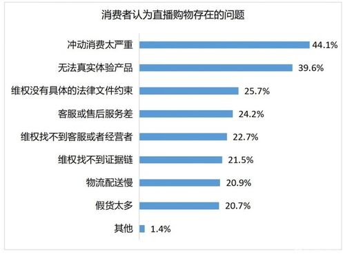 查开房信息在线查询，揭秘背后的真相与风险警示