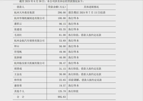 羊小咩便荔卡套出来方法大揭秘，费用明细及案例分享