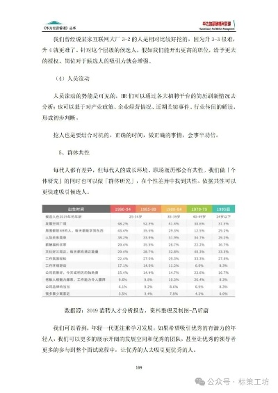 潼南智慧管廊技术员的薪酬与职业发展，深入了解工资体系及相关案例