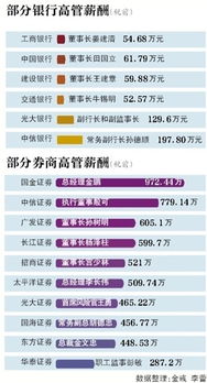 日本大学最赚钱的生意经，揭秘热门盈利领域与成功案例