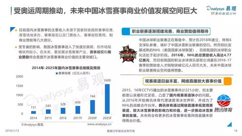 女性销售行业的优势与机遇，哪些领域更易赚钱？