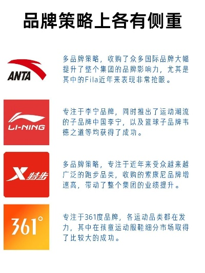 国产运动户外品牌崛起之路