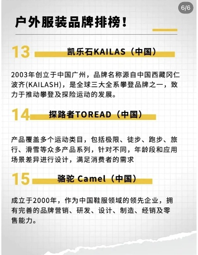 国产运动户外品牌崛起之路