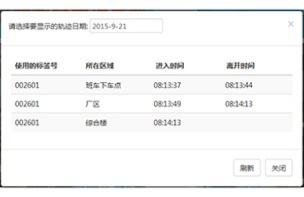揭秘查开房记录查询系统，真相、风险与合法途径