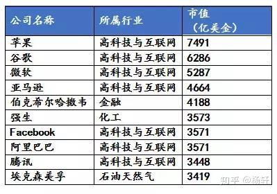 广州什么行业赚钱比较多？详解与实例分析